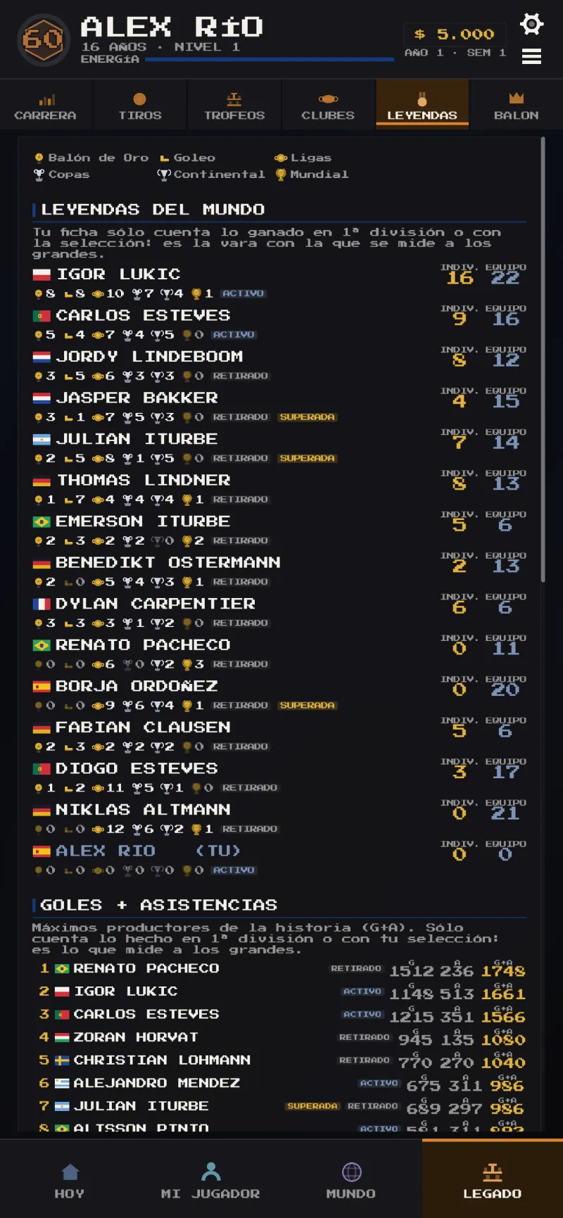 La tabla de leyendas del juego