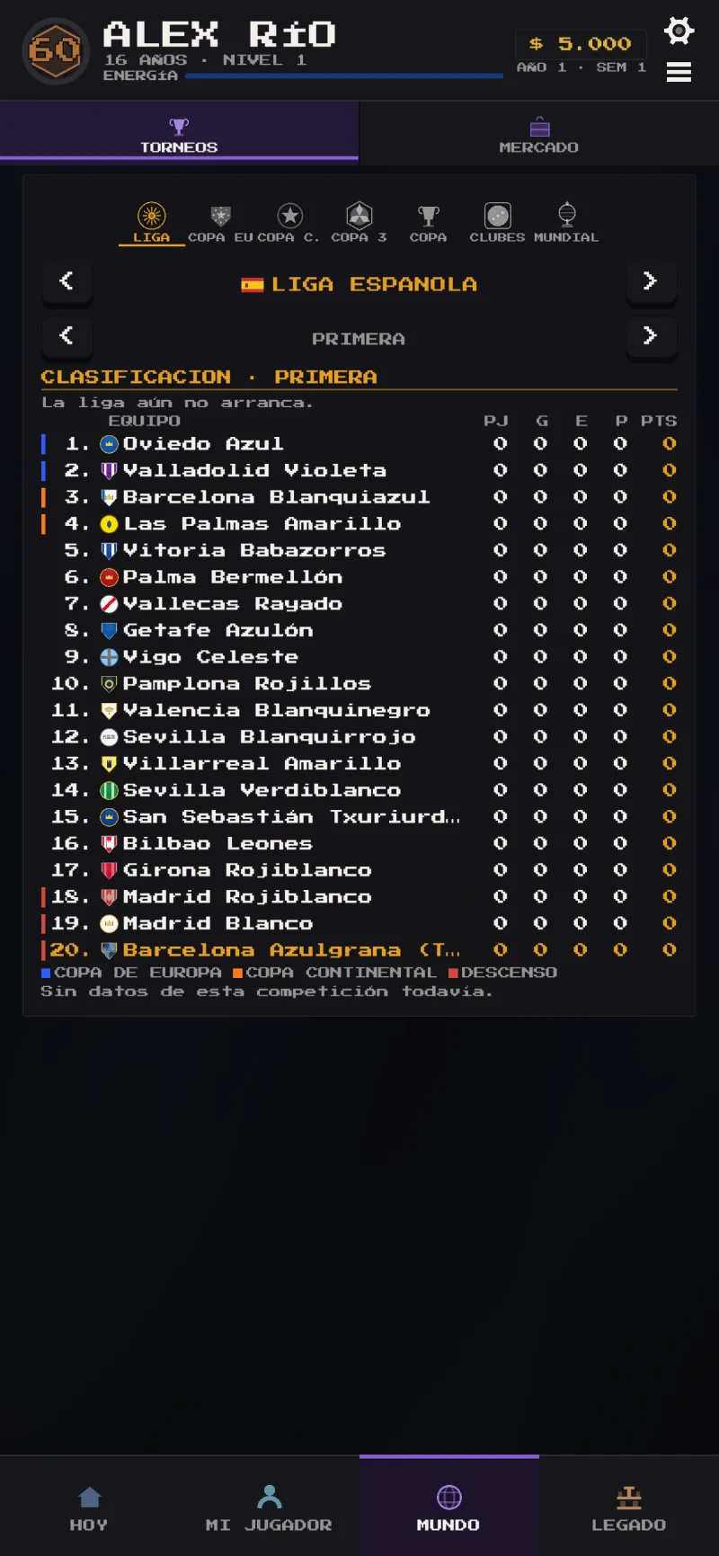 El cuadro de un torneo internacional